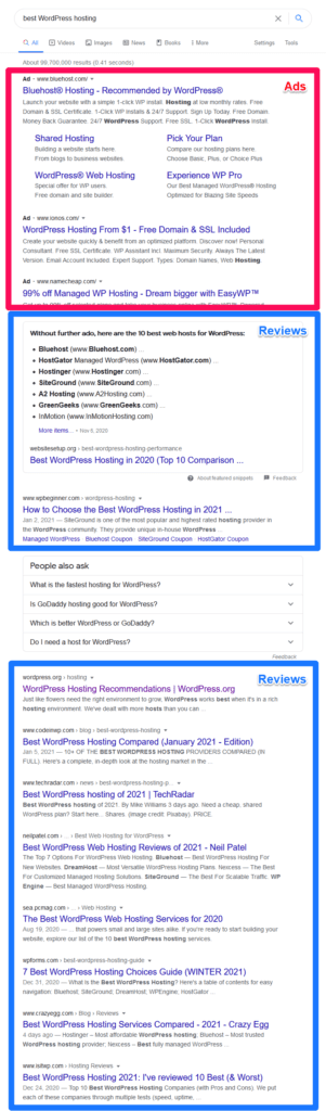 search results for best WordPress Hosting