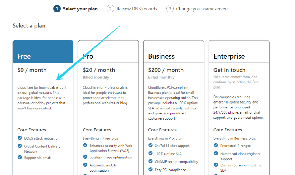 Selecting plan in Cloudflare