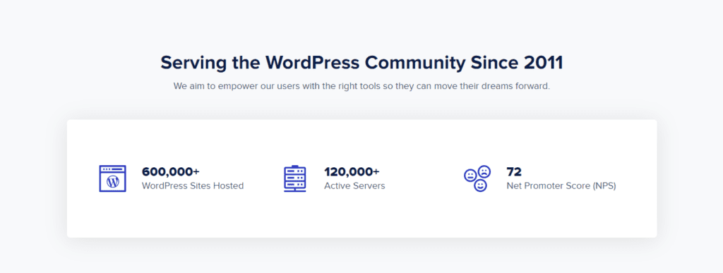 cloudways serve over 600,000+ WordPress websites