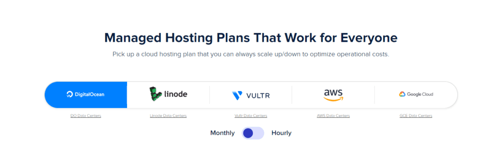 cloudways pay as you go pricing