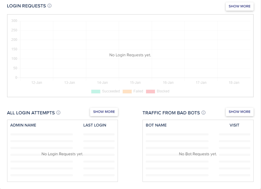 Cloudways brute force attack protection