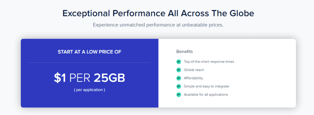 Cloudways CDN