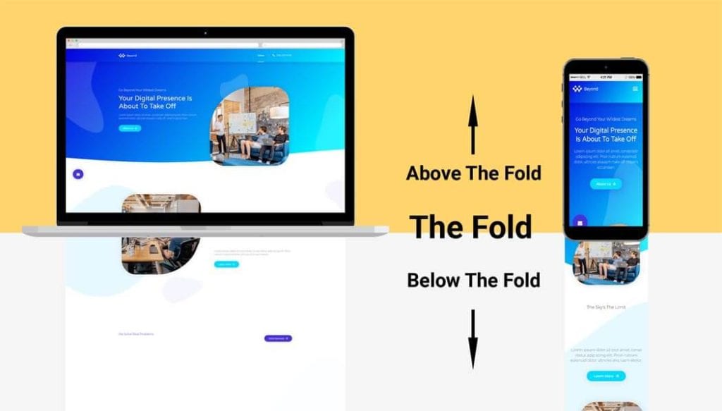 example of "Above The Fold" & "Below The Fold" content 