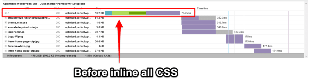 initial server response time before inline all css