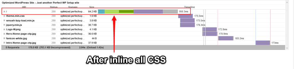 initial server response time after inline all CSS