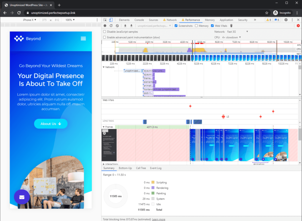 The analysis of Performance Panel